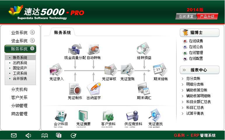 速达5000G-PRO商业版下载-展示图