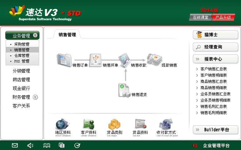 速达V3-STD-展示图